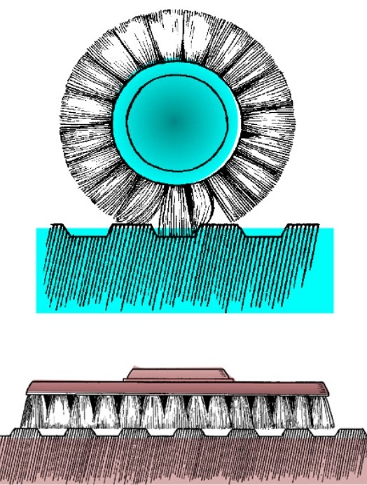 cylindrical roller brush for scrubber dryer